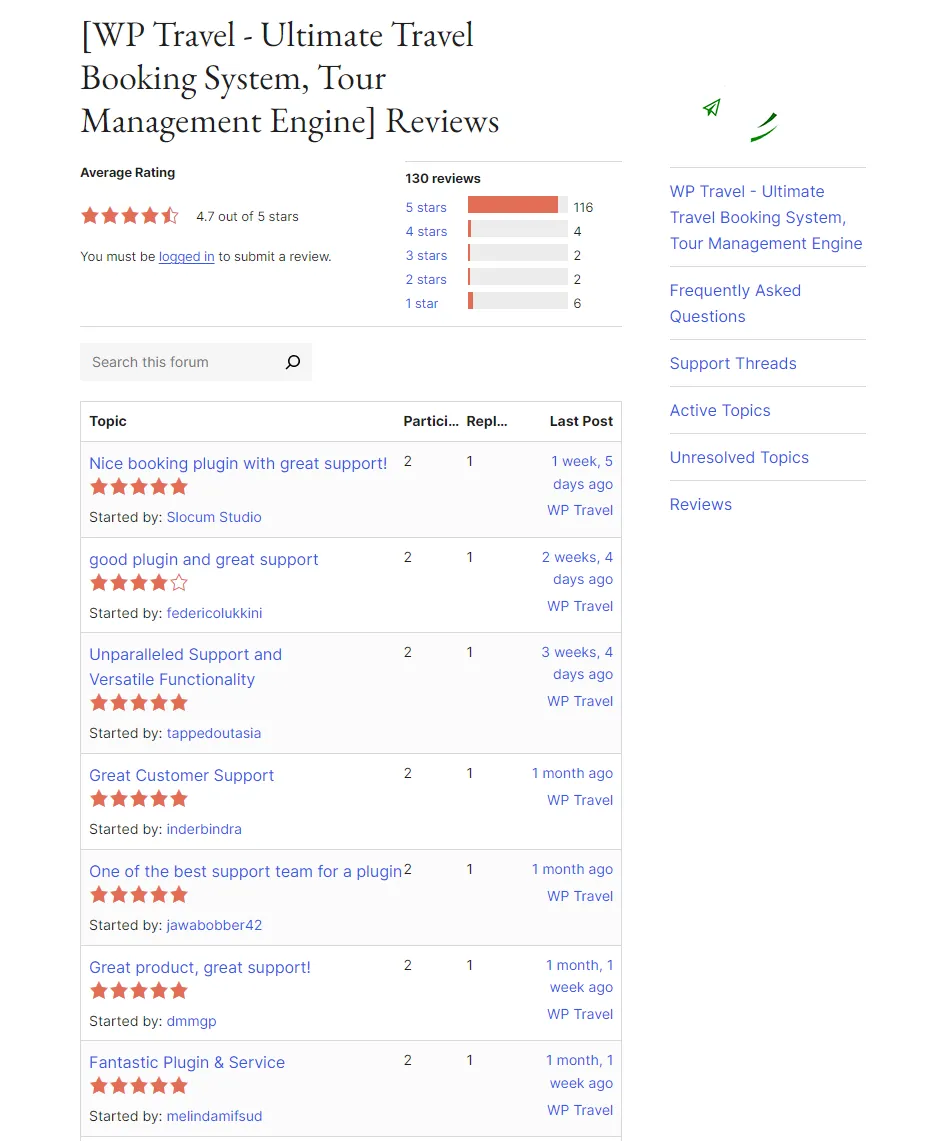 WP Travel Average ratings and reviews